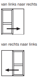 Schuifrichting Voorbeeld